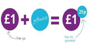 gift aid icon